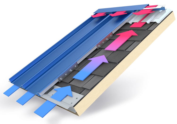 Common Misconceptions about Heat Absorption & Metal Roofs